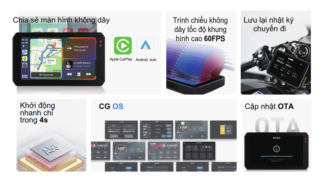 MÀN HÌNH DẪN ĐƯỜNG AIO-5 PLAY