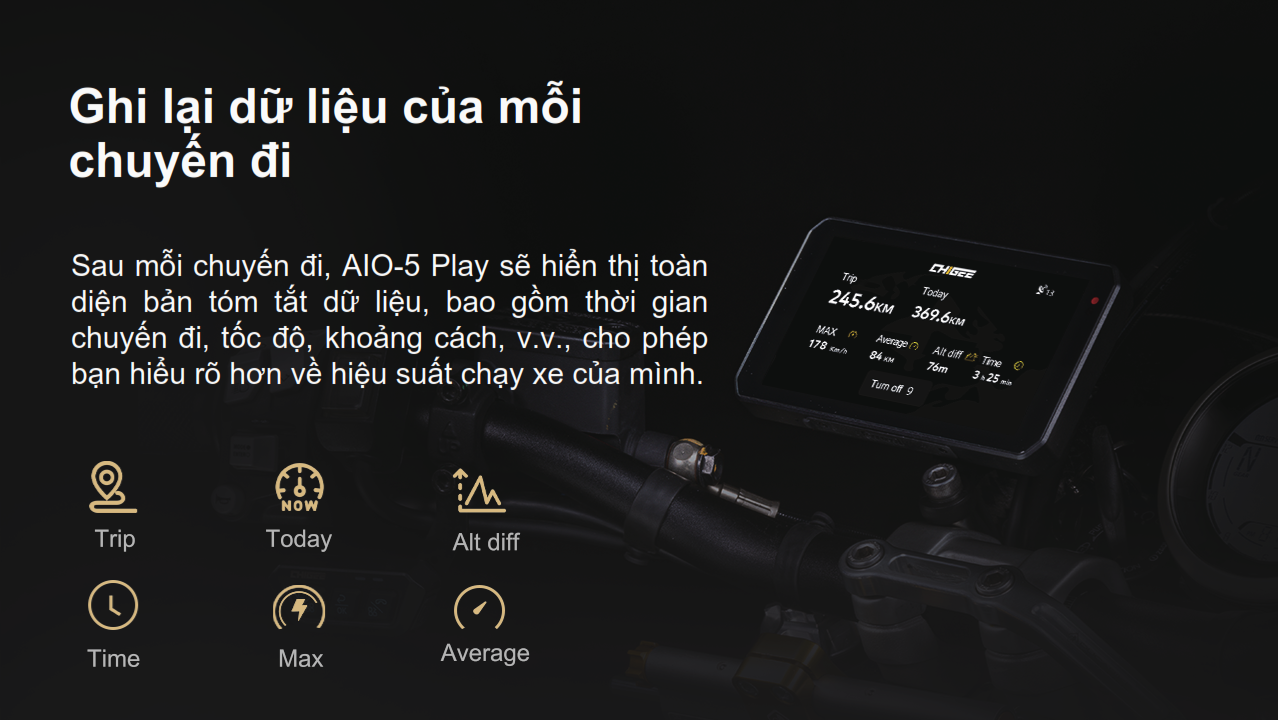 MÀN HÌNH DẪN ĐƯỜNG AIO-5 PLAY