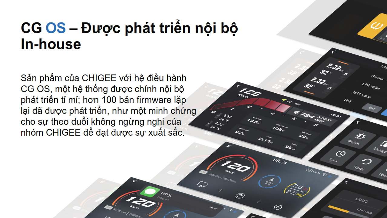 MÀN HÌNH DẪN ĐƯỜNG AIO-5 PLAY