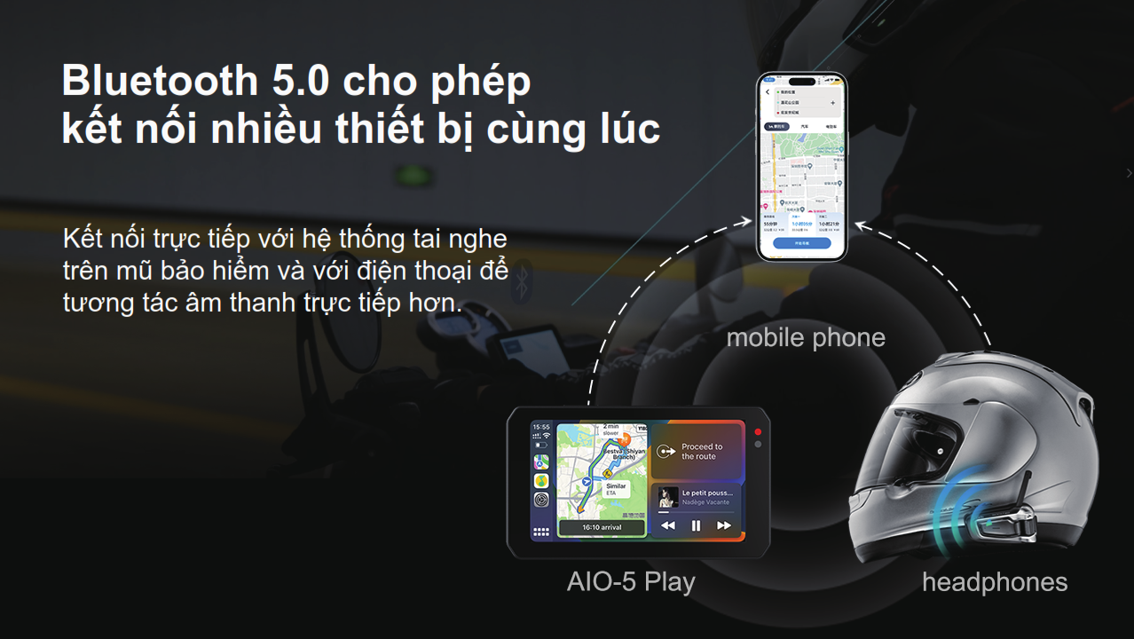 MÀN HÌNH DẪN ĐƯỜNG AIO-5 PLAY