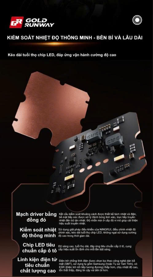 Đèn trợ sáng pha cos cao cấp GR G4